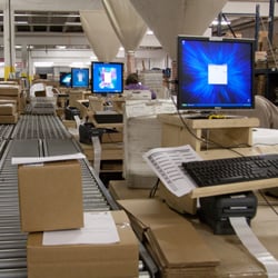 Order Fulfillment Process Order Fulfillment Process