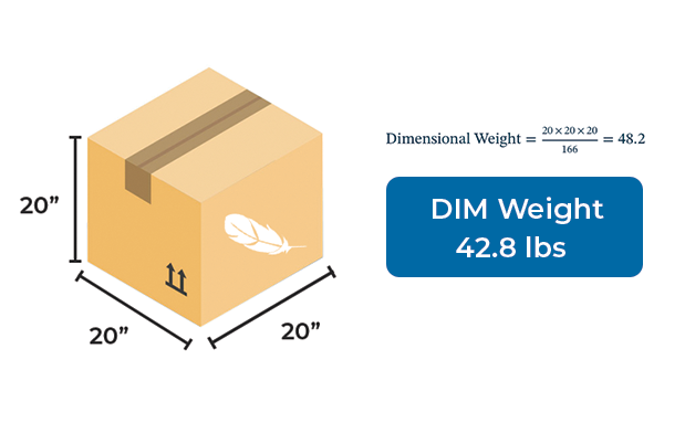 diagram illustrating dimensional weight