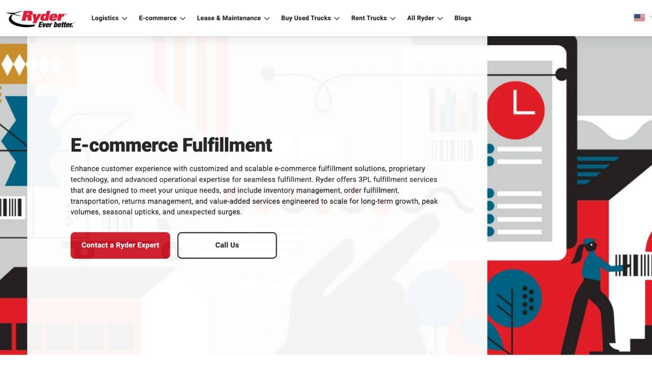 photo of skincare items kitted into a package